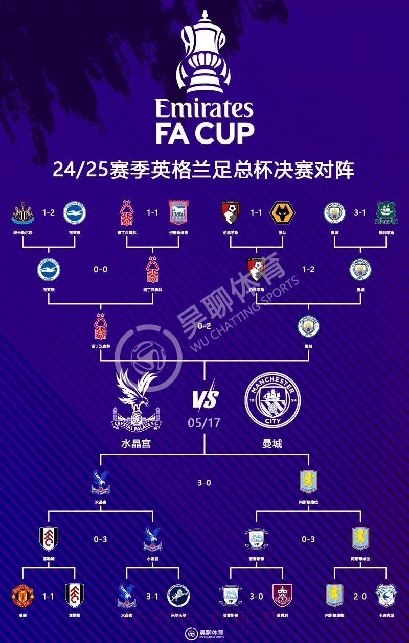 最新世界杯英格兰凯恩焦点对决完整指南