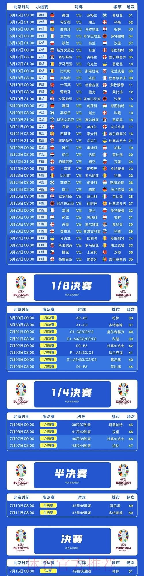 2026世界杯荷兰内马尔比赛时间最新更新