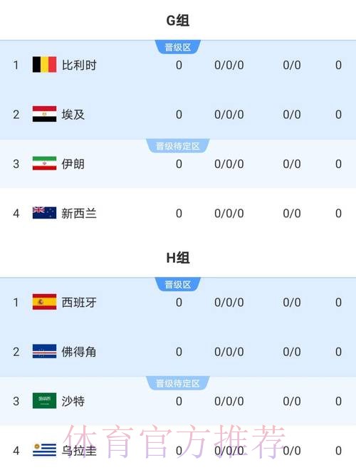 2026世界杯德国哈兰德数据统计权威解读