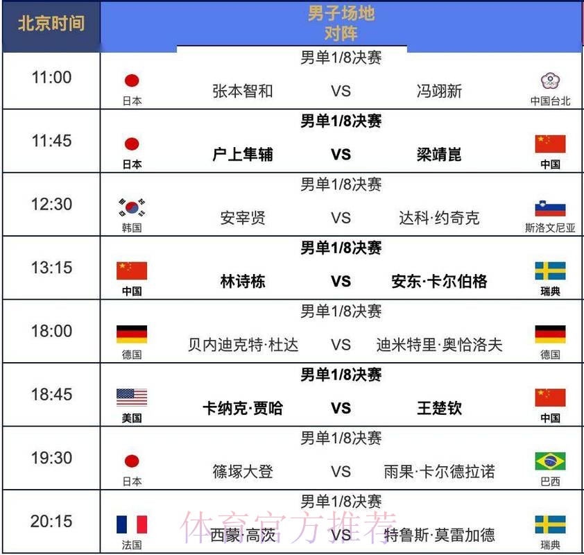 世界杯完整赛程地址 世界杯完整赛程地址