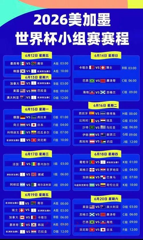 2026世界杯专家预测在哪里看 2026世界杯专家预测在哪里看