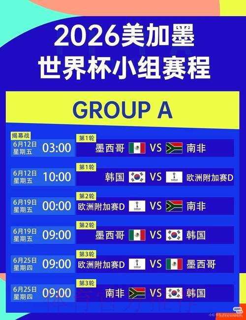 2026美加墨世界杯比分中国时间