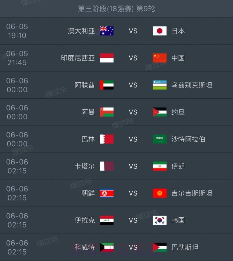 2026世界杯比赛结果中国时间