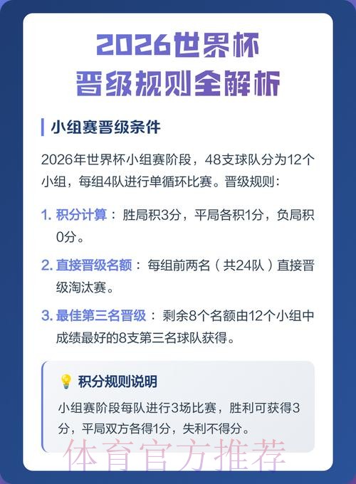 全面解析世界杯下注技巧全站攻略